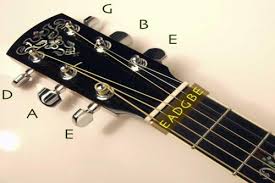 What key is standard tuning on a guitar?