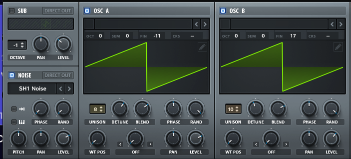 Mastering Sound Design with Serum: A Comprehensive Guide to MIDI & FX —  Mind Flux